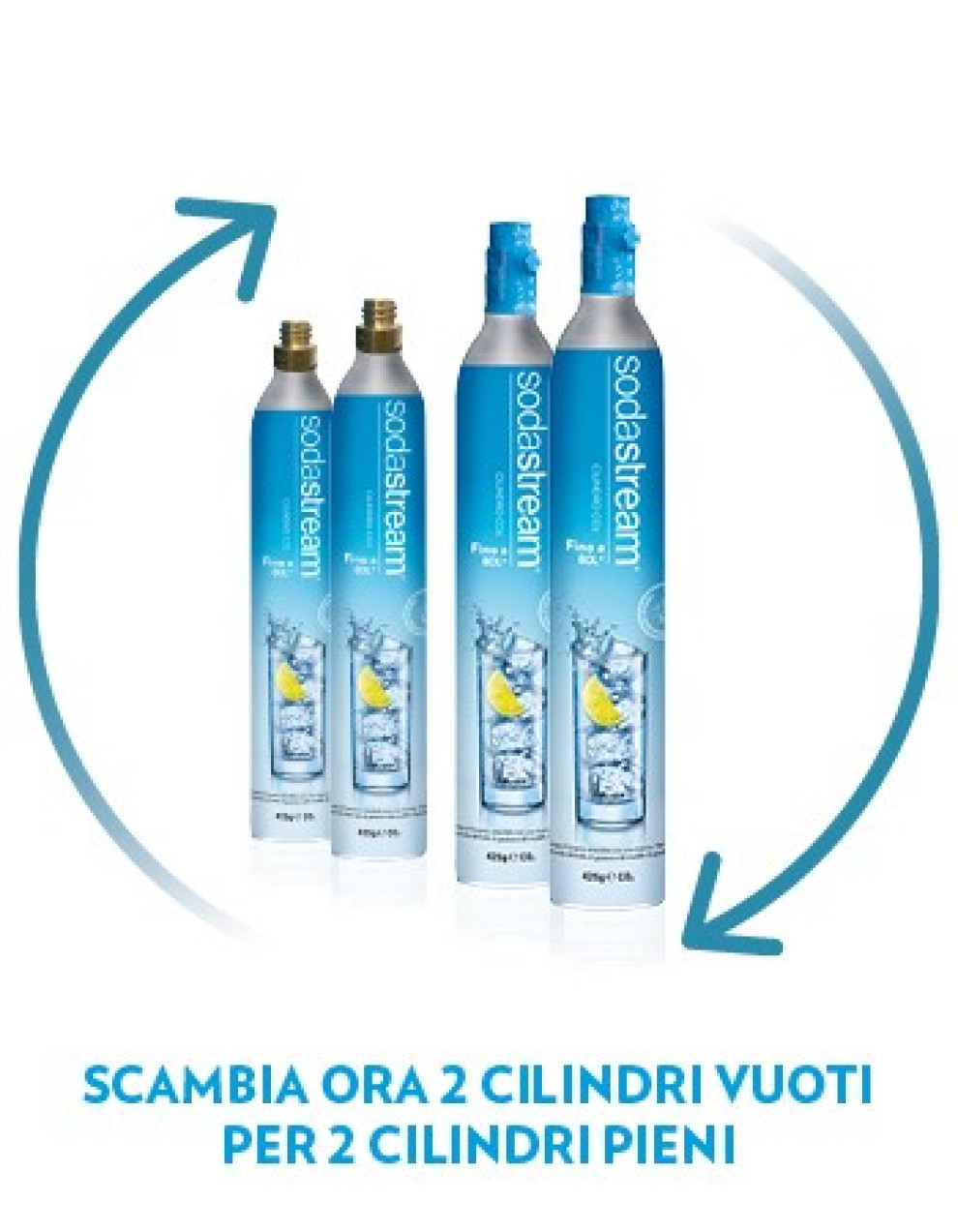 Confezione da 2 contenitori di ricarica SodaStream Italy