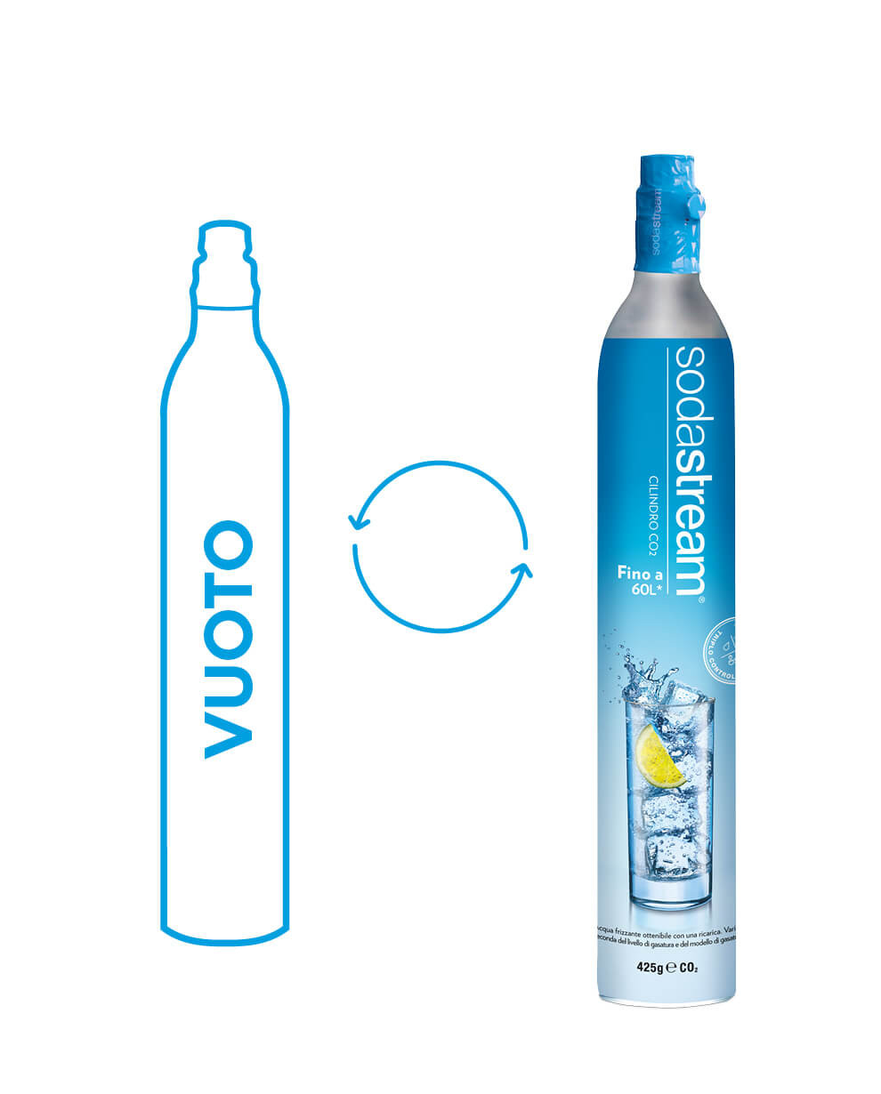 BOMBOLA Co2 per GASATORE Acqua FRIZZANTE - Cilindro di Anidride Carbonica  Ricarica Gastone Compatibile con SODASTREAM, 80 cl di Gas Equivalente a 60  lt di Acqua GASSATA : : Casa e cucina