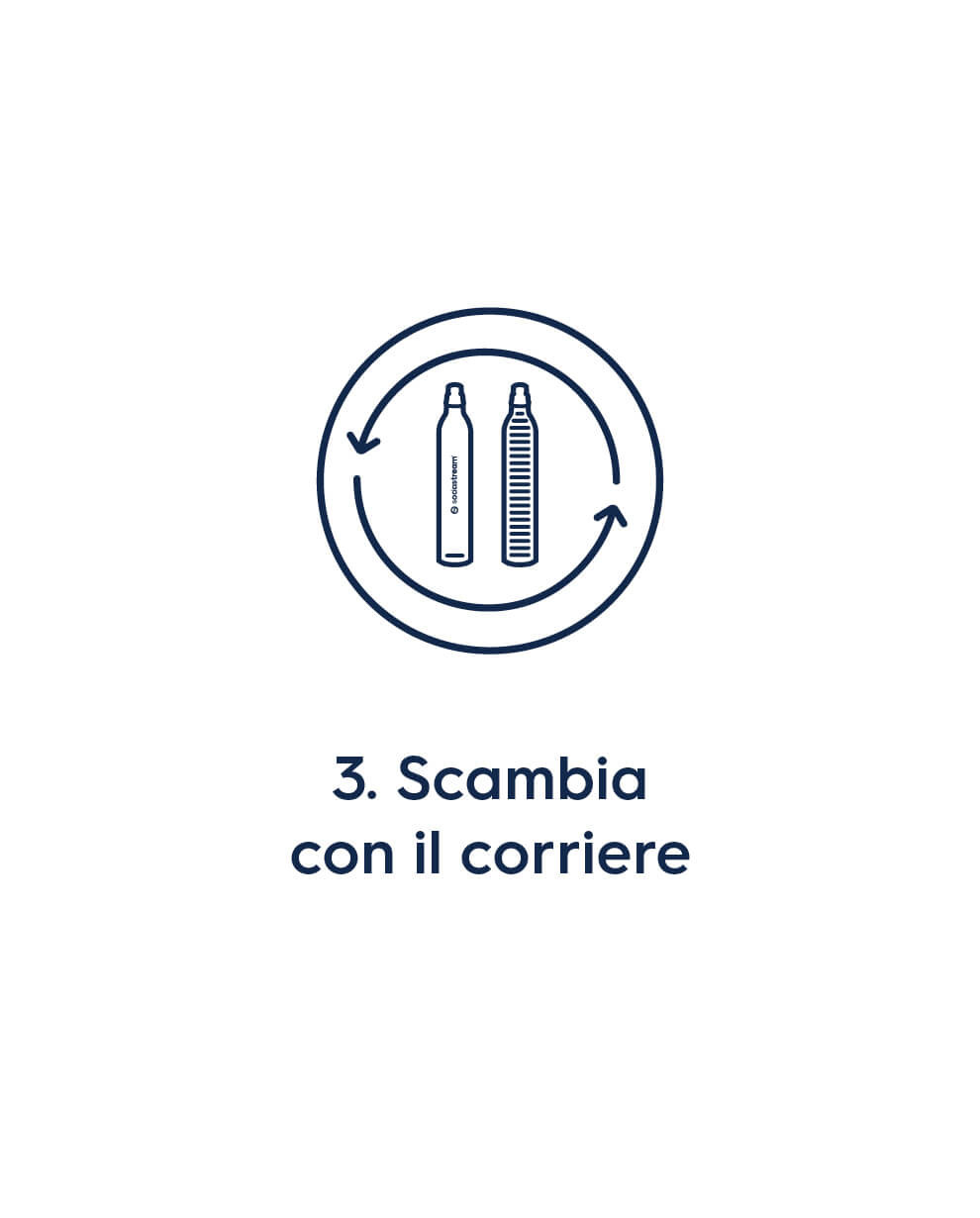 Parafarmacia FRARI 3030 Venezia - SODASTREAM Hai finito la ricarica del tuo  cilindro? Il cilindro di CO2 è un vuoto a rendere, una volta terminato  vieni in parafarmacia, dove restituendo il cilindro